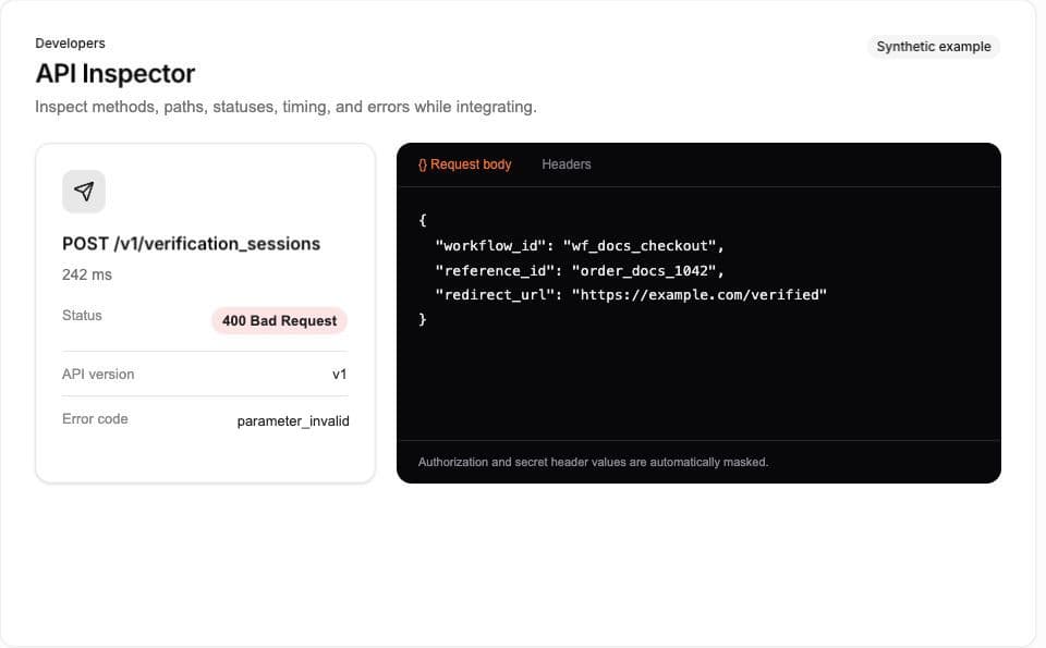 Synthetic dashboard API Inspector example showing a failed verification-session request with its status, timing, error code, and redacted request body