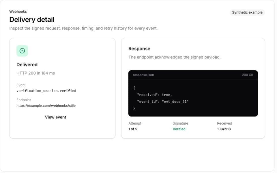Synthetic dashboard example showing a successful verification webhook delivery, its endpoint, signed event type, response body, and timing